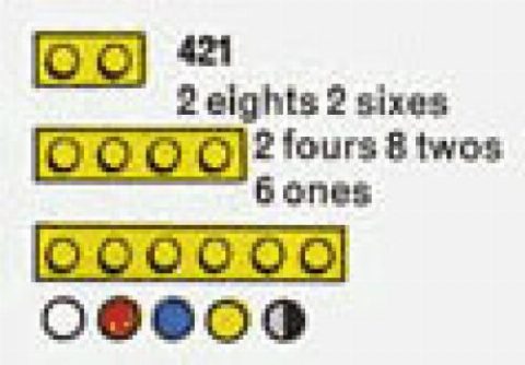 Zestaw LEGO® 2 eights 2 sixes 2 fours 8 twos 6 ones (The Building Toy) (System)