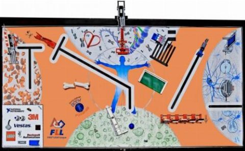 Zestaw LEGO BODY FORWARD Challenge Kit (FIRST LEGO League)