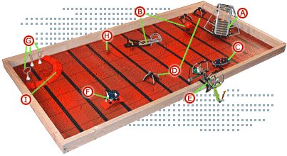 Zestaw LEGO MISSION MARS Challenge Kit (FIRST LEGO League)