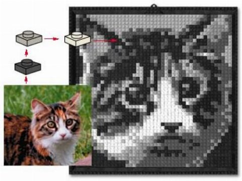 Zestaw LEGO Lego Mosaic Cat (Sculptures)