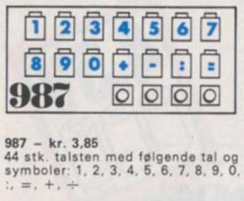 Zestaw LEGO Number Bricks (System)