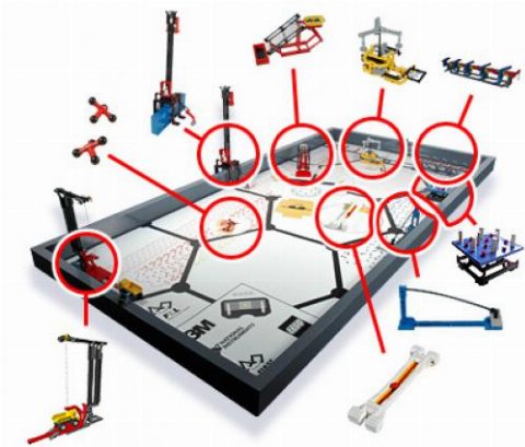 Zestaw LEGO NANO QUEST Challenge Kit (FIRST LEGO League)