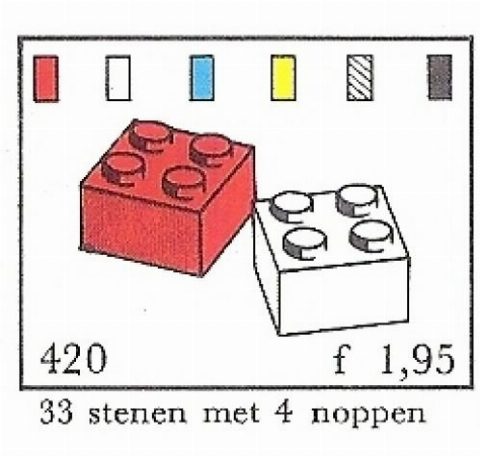 Zestaw LEGO® 2 x 2 Bricks (System) (System)