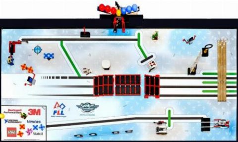 Zestaw LEGO Senior Solutions Challenge Kit (FIRST LEGO League)