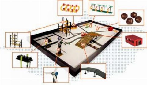 Zestaw LEGO City Sights Challenge Kit (FIRST LEGO League)