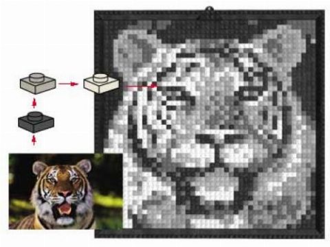Zestaw LEGO Mosaic Tiger (Sculptures)
